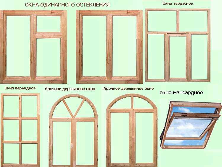 Виды деревянных окон для дачи и коттеджей